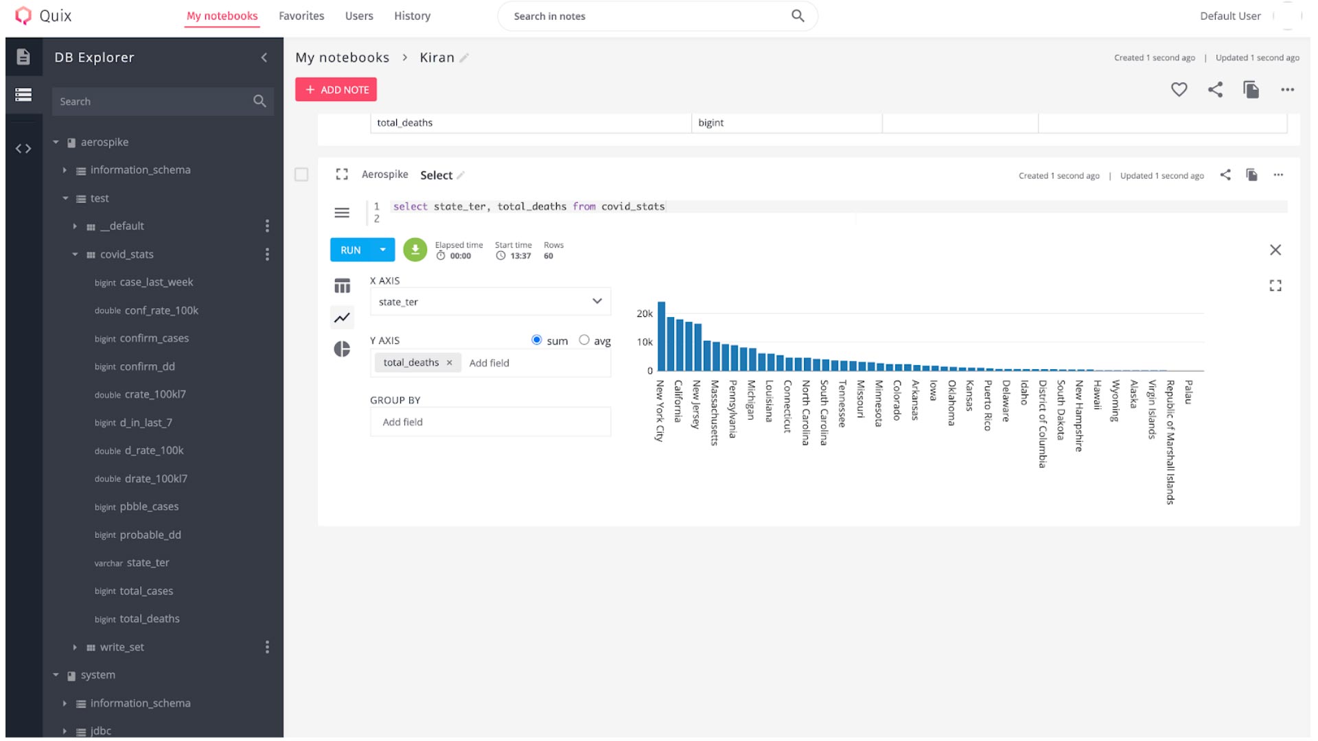 Interactive query against Aerospike data using the Quix SQL editor